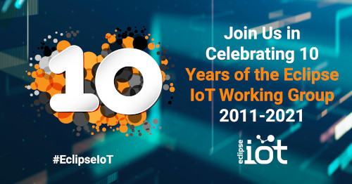 Iot 10th anniversary social media card
